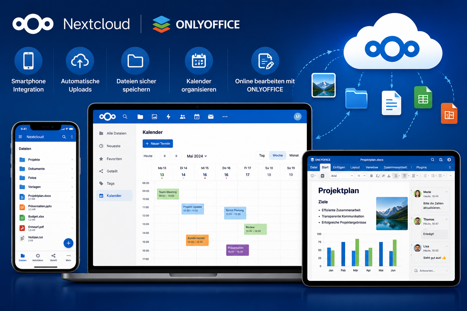 Nextcloud Kalender und Organisation