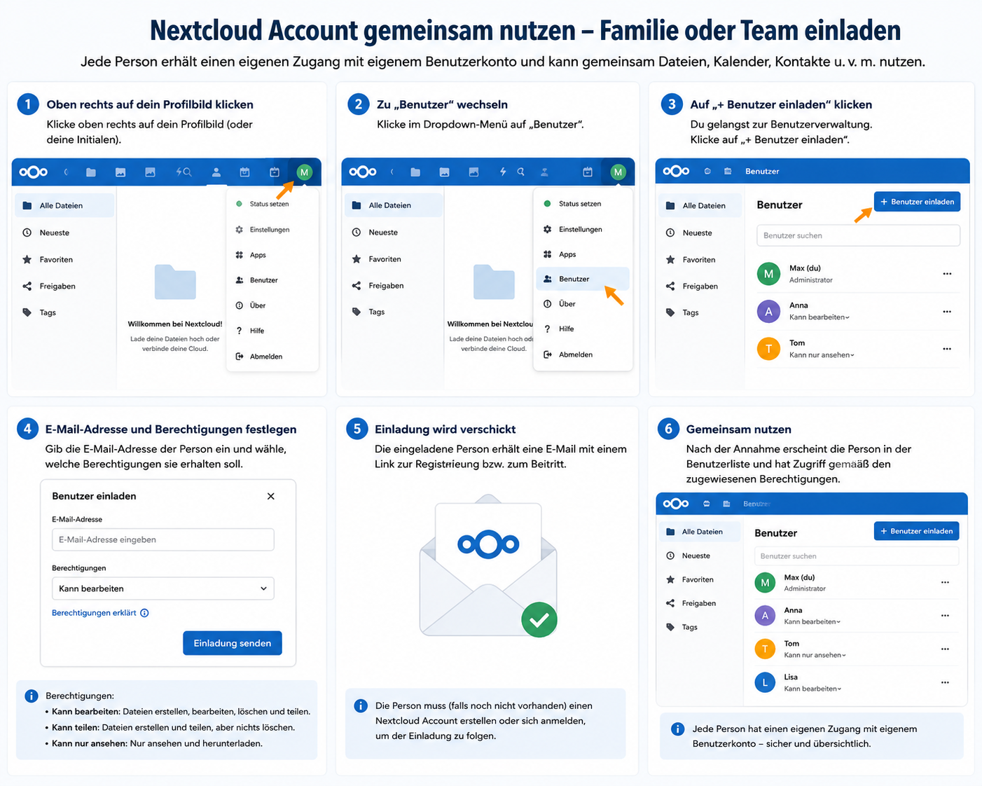 Familie oder Team in Nextcloud einladen
