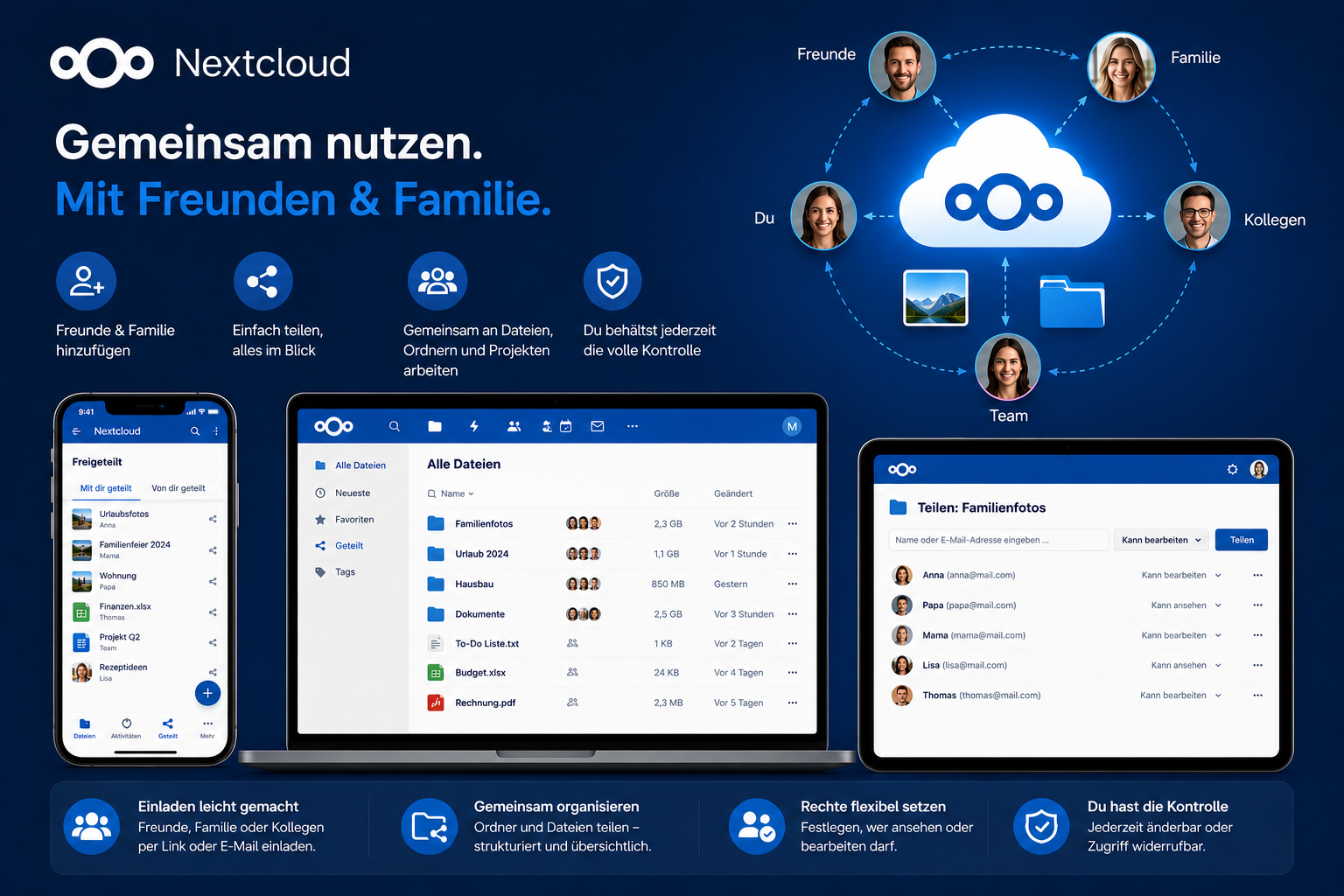 Nextcloud gemeinsam mit Freunden und Familie nutzen