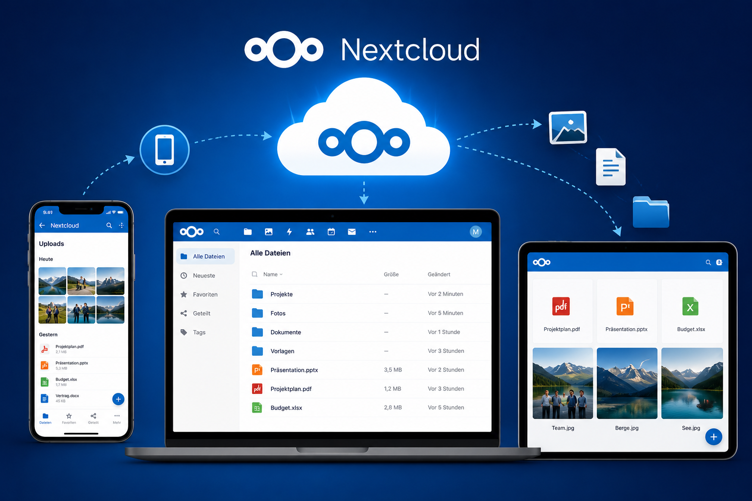 Nextcloud Smartphone Integration und automatische Uploads